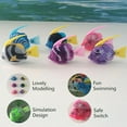 thumbnail image 5 of Jouet Interactif pour Chat Poisson Électrique Jouet d'Eau pour Chat pour Jeu Intérieur Robot de Natation Jouet pour Chat et Chien avec Lumière Led Jouets pour Animaux, 5 of 5