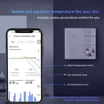 thumbnail image 4 of Mistaha Smart WiFi Thermostat for Floor Heating System - Intelligent Learning, Remote Control, Energy Saving - Large Touchscreen, Adjustable Knob - Programmable Thermostat - Black, 4 of 7