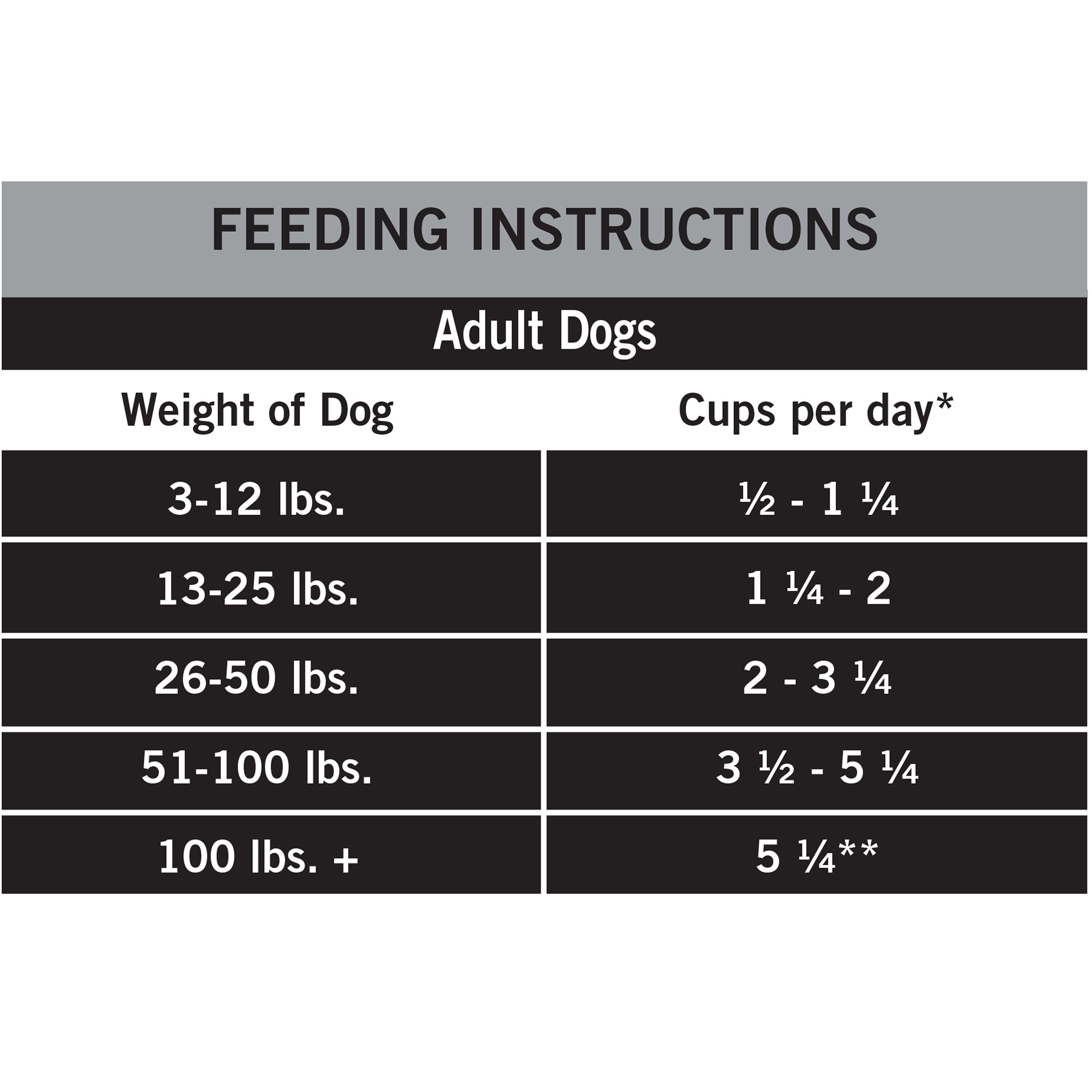 Pure Balance Pro+ Senior Salmon & Brown Rice Recipe Dry Dog Food, 30 lbs