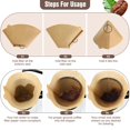thumbnail image 4 of Filtros de café Clinuse, tamaño 04, cono sin blanquear, 200 unidades, 4 of 9