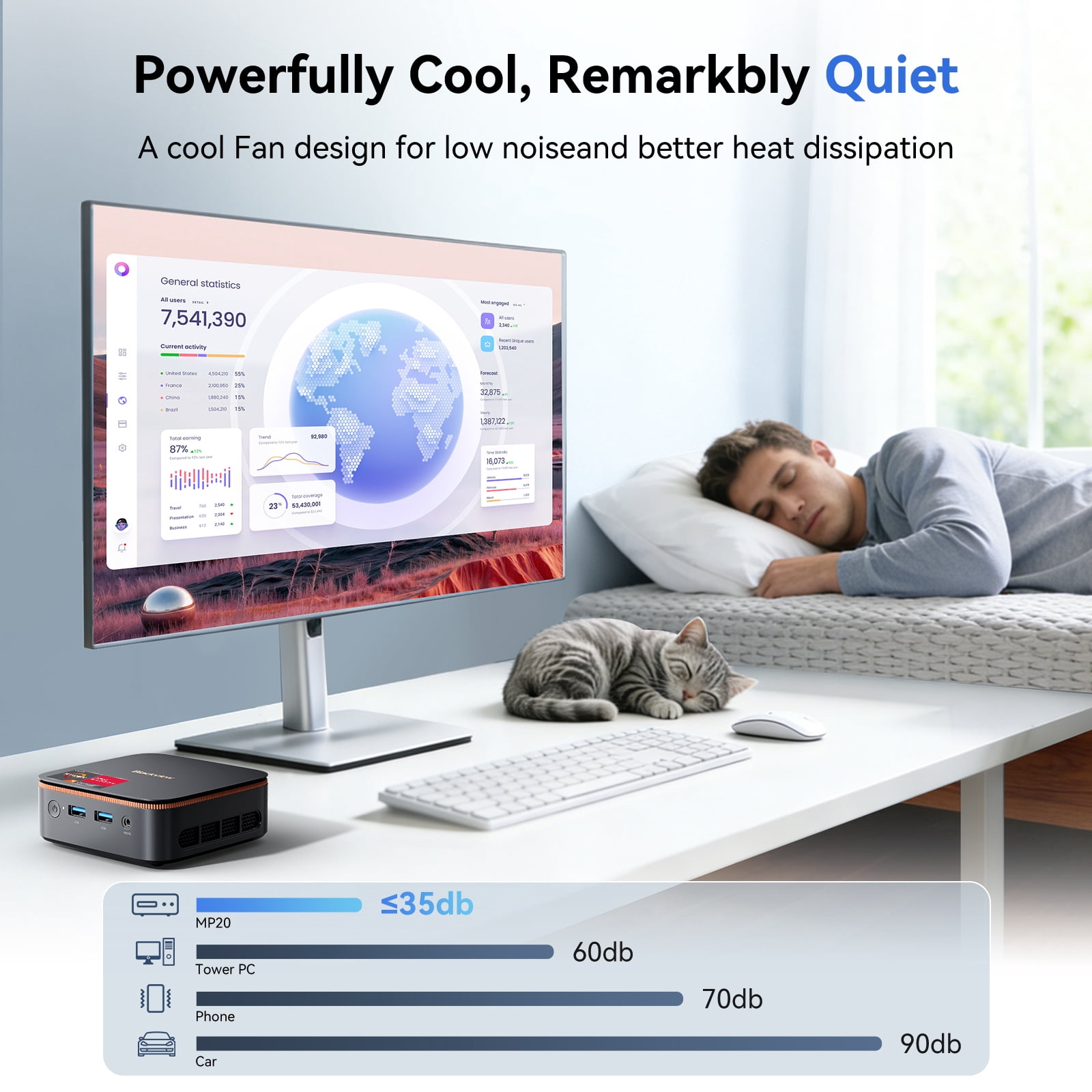 Blackview Mini PC 16GB RAM 512GB SSD, AMD Ryzen 3300U(Up to 3.5 GHz) Small Desktop Computer Windows 11 Pro with 3-Year Warranty, Dual 4K@60Hz, WiFi 6/Bluetooth 5.2, Mini Computers for Home/Business