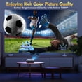 thumbnail image 5 of Oldtan 5G WIFI Bluetooth Projector with Screen, Power Bank Powered 1080P Projector for Outdoor, 5 of 11