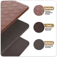 thumbnail image 6 of PABUBE Kitchen Mat Cushioned Anti Fatigue Kitchen Rugs Waterproof Non-Slip Comfort Standing Mat for Kitchen, Floor, Office, Sink, Black, 24"x59", 6 of 9