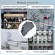 thumbnail image 5 of Fuente de Alimentación de Riel DIN de 5 V CC, 3 A, 15 W, Entrada de 100-240 V CA, 50/60 Hz, Transformador de Riel DIN para Automatización Doméstica o Industrial., 5 of 6