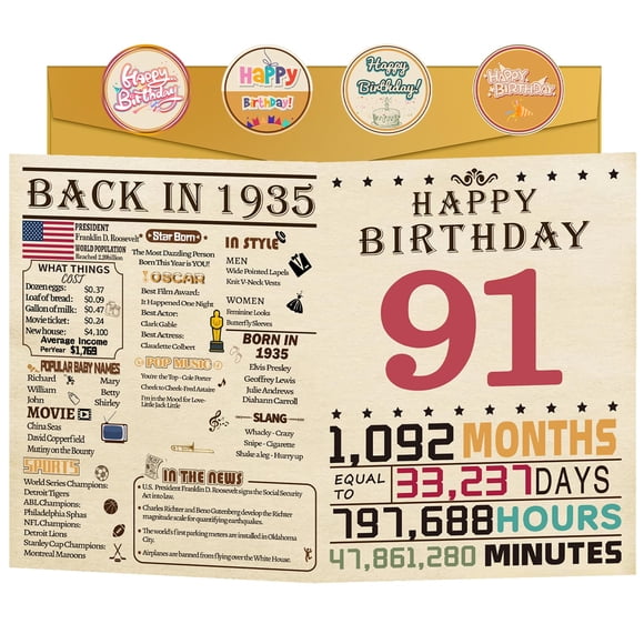 Tarjeta de cumpleaños FOBELEC con decoración atemporal de 91 años
