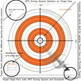 thumbnail image 2 of Perfect Strike ARCHERY SYSTEM Targets. ORANGE OPS No. 001. Single Spot Targets. 12" x 12". (12 Targets.), 2 of 8