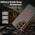 thumbnail image 4 of Designed for Samsung Galaxy S22 Ultra Clear Back Case, Colorful Frame Magsafe Compatible Anti-Slip Grip Drop Protection Wireless Charging Transparent Anti-Fingerprint Case for Galaxy S22 Ultra, Orange, 4 of 6
