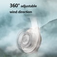 thumbnail image 2 of Abanico Aigo Blanco, 2 of 8