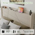 thumbnail image 6 of iPormis King Size Bed Frame with Lift Up Storage & Charging Station, Geometric Upholstered Storage Headboard, Heavy Duty Wooden Slats, No Box Spring Needed, Noise Free, Easy Assembly,Beige, 6 of 7