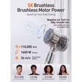 thumbnail image 3 of WHS High Speed Ionic Hair Dryer, 110000 RPM Brushless Motor, Fast Drying, Lightweight Gold with Nozzle, 3 of 9