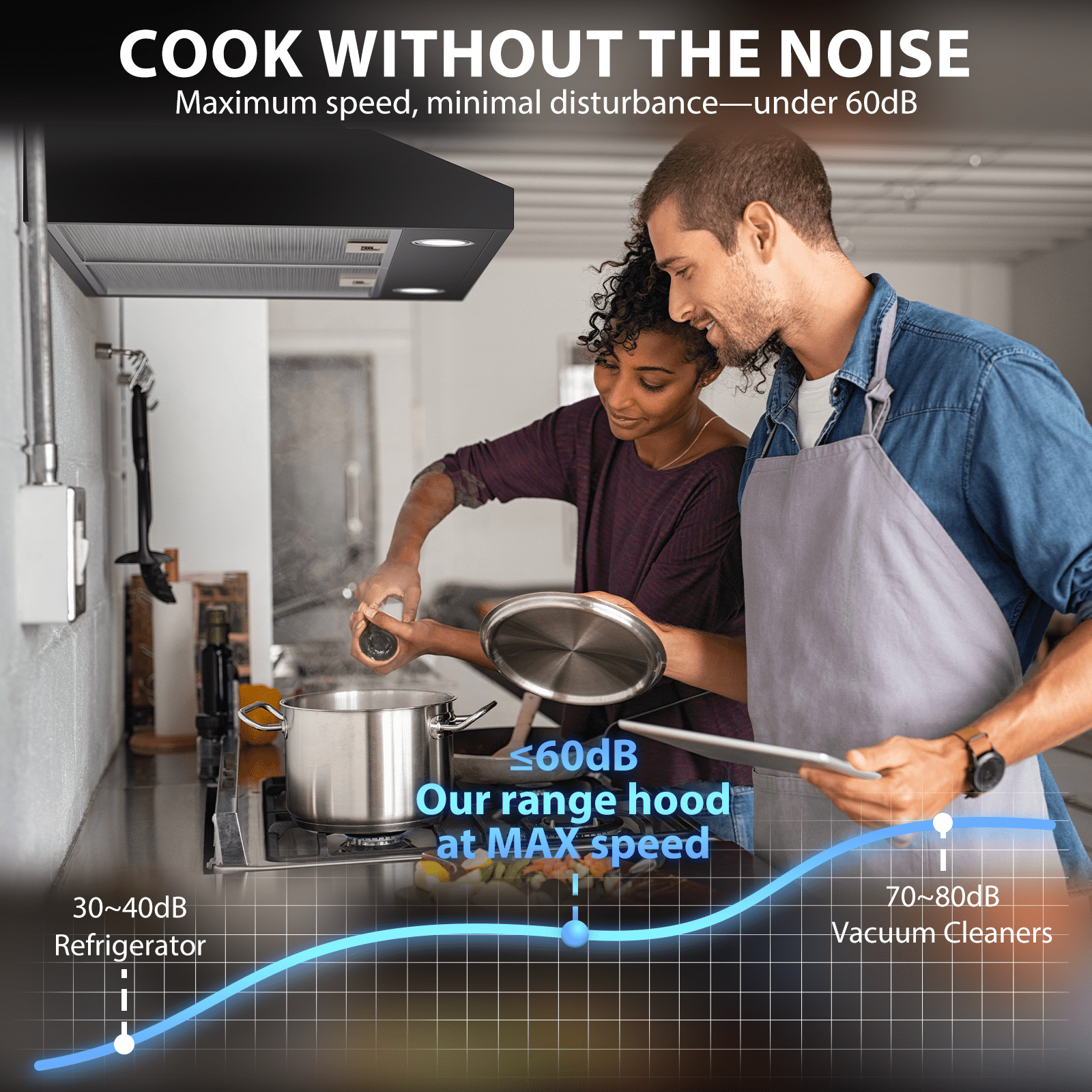TYEMUI 30 Inch Under Cabinet Plug-in Range Hood, Extractor de Cocina para la Estufa,Kitchens Range Hood 30 inch,Ductless Vent Hood with Touch Control and LED Lights