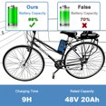 thumbnail image 4 of 48V 20AH Ebike Battery Without Charger Set 48V Lithium Battery 1200W for Electric Motor Bike, 4 of 6