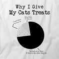 thumbnail image 2 of Why I Give My Cats Treats T-Shirt | Cute Pets White Tee Gift, 2 of 5