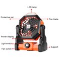 thumbnail image 3 of Ventilador de lámpara de escritorio Ventilador de luz portátil para viajes al aire libre Camping (naranja negro) Tmvgtek Libre de BPA, 3 of 9