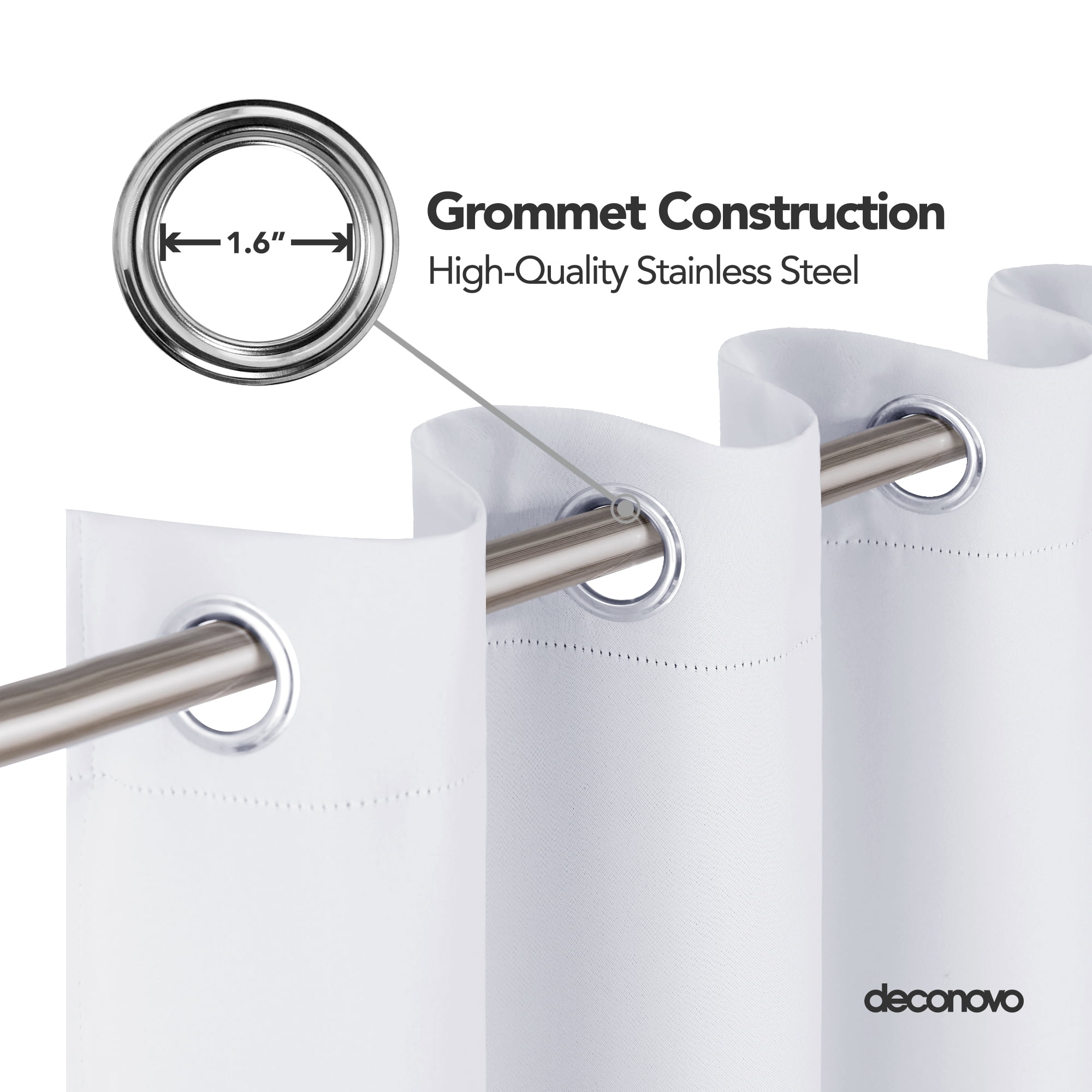 Deconovo Grommet Blackout Curtains Set of 2 - Thermal Insulated Energy Efficient Window Curtains for Nursery Room (52x54 inch, Grayish White, 2 Panels)