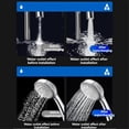 thumbnail image 3 of Booster Pump Intelligent Sensing Energy Saving 25L Large Water Pressure Booster Pump 100Pa Low Noise Booster Pump (EU), 3 of 5