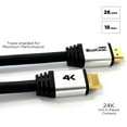 thumbnail image 4 of Qualgear® 25 Feet High-Speed Long HDMI 2.0 Cable with 24K Gold Plated Contacts, Supports 4K Ultra HD, 3D, 18 Gbps, Audio Return Channel,CL3 Rated for In-Wall Use (QG-CBL-HD20-25FT), 4 of 8