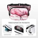 thumbnail image 5 of Fotbe Flamingo Cangurera Cuadrada con Estampado de Doble Capa, Bolsa de Cintura Ajustable Mini para Hombres y Mujeres, 5 of 9