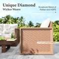thumbnail image 5 of MF Studio 4-Piece HDPE Outdoor Patio Furniture Set, Wicker Outdoor Patio Conversation Set with Wood-Grain Rattan Coffee Table, Beige, 5 of 10