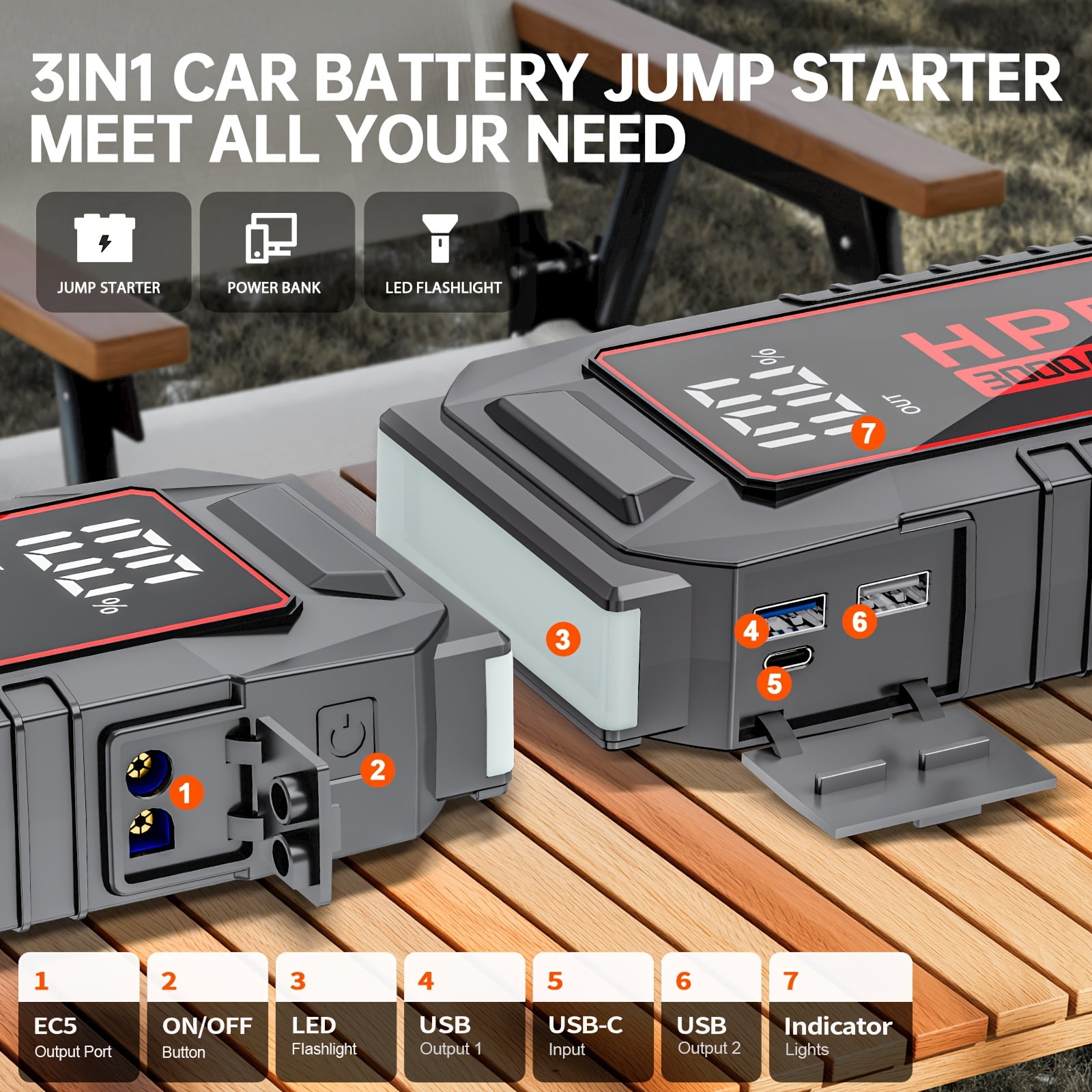 Portable 3000A Peak Car Jump Starter for 12V Dead Batteries, 20000mAh Power Bank with LED Display, Flashlight for Gas/Diesel Engines, Practical Gift
