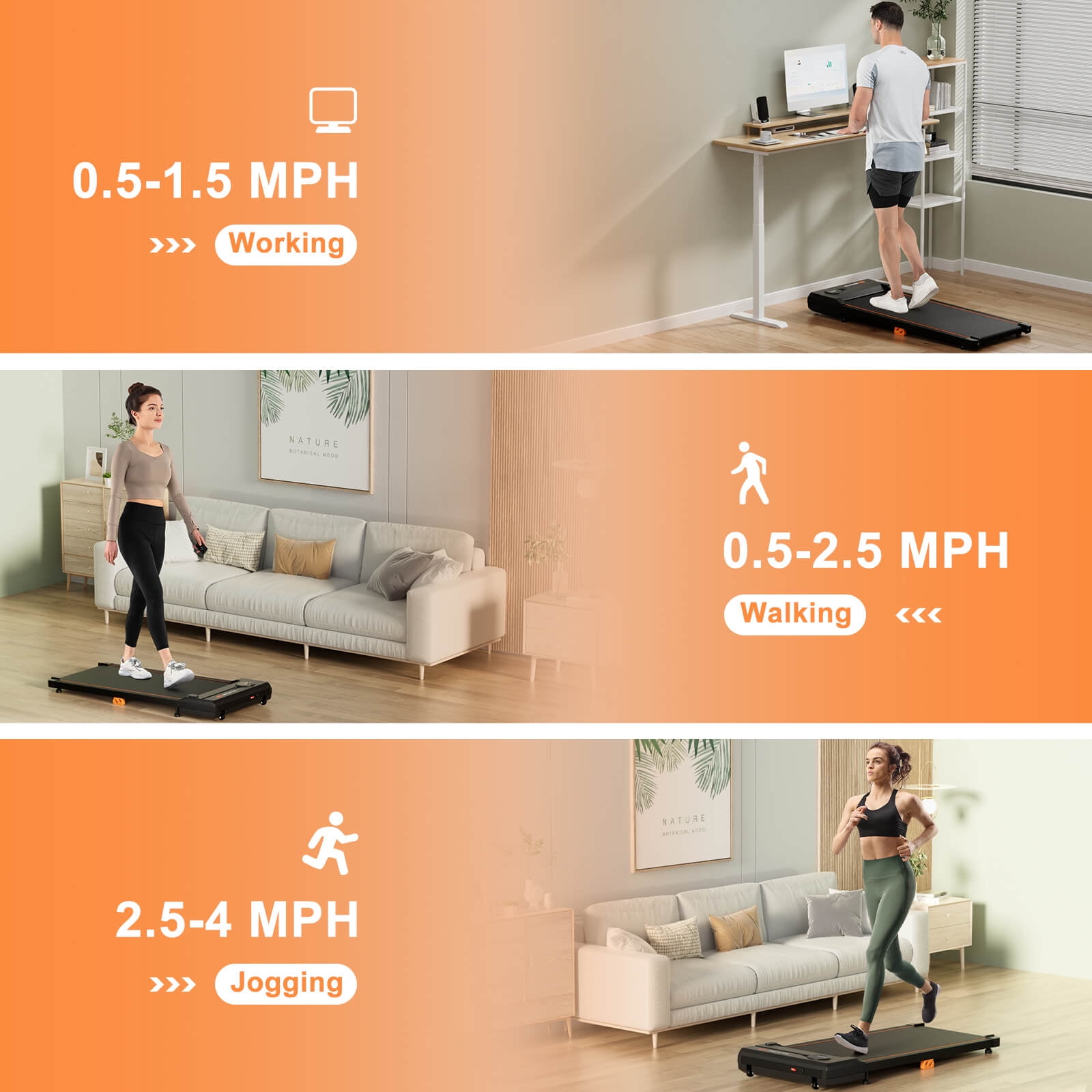 Goplus Under Desk Walking Pad Treadmill – 2.5HP, 0.6-4 MPH, Remote Control, LED Display, No Assembly