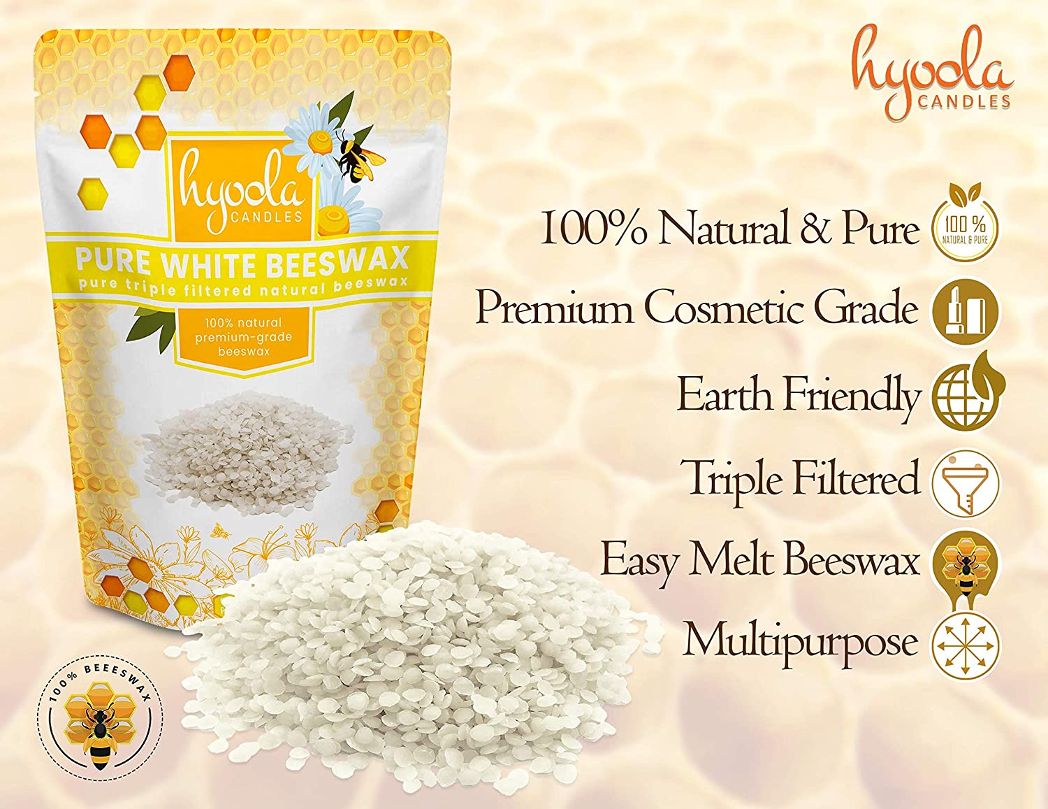 Hyoola, 2 Pound Natural - Candle Making, Cosmetic Grade Bees Wax Pellets - White Triple Filtered