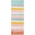 thumbnail image 2 of Unique Loom Whimsy Kids Collection Area Rug - Pastel Abstract Rainbow (2' x 5' 3" Runner Multi/Ivory), 2 of 9