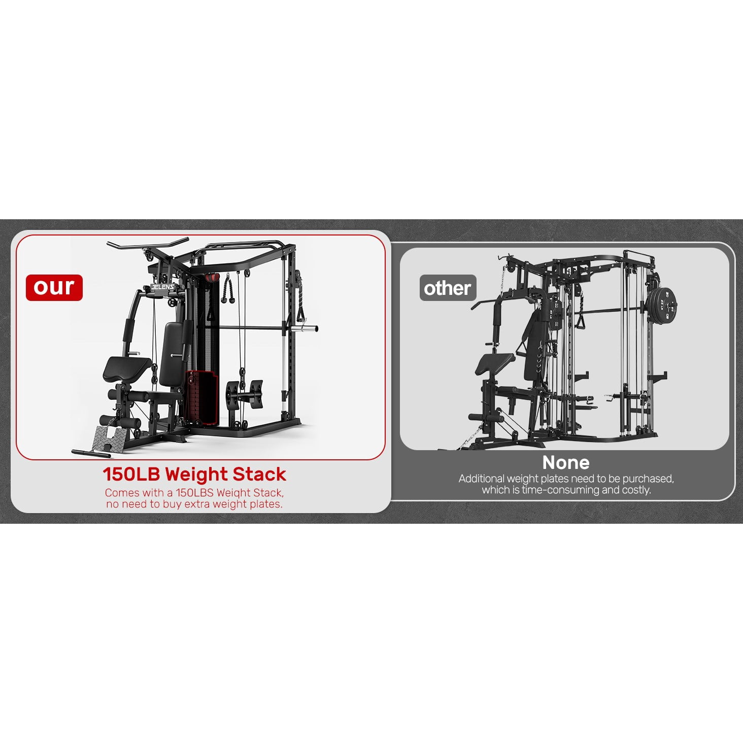 Smith Machine Power Cage, Multi-Function Home Gym System with 150LB Weight Stack,Cage, Multi-Function Home Gym System with Cable Crossover
