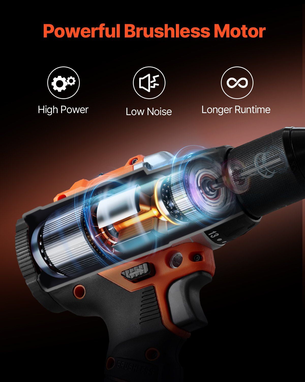 Tool Combo Kit Max 20V Cordless 2-Tool Power Combo Kit with 1/2 in Impact Drill, 1/4 in Impact Driver, Brushless Motor, Adjustable Torque, 2 x 4.0Ah Lithium Batteries, Fast Charger