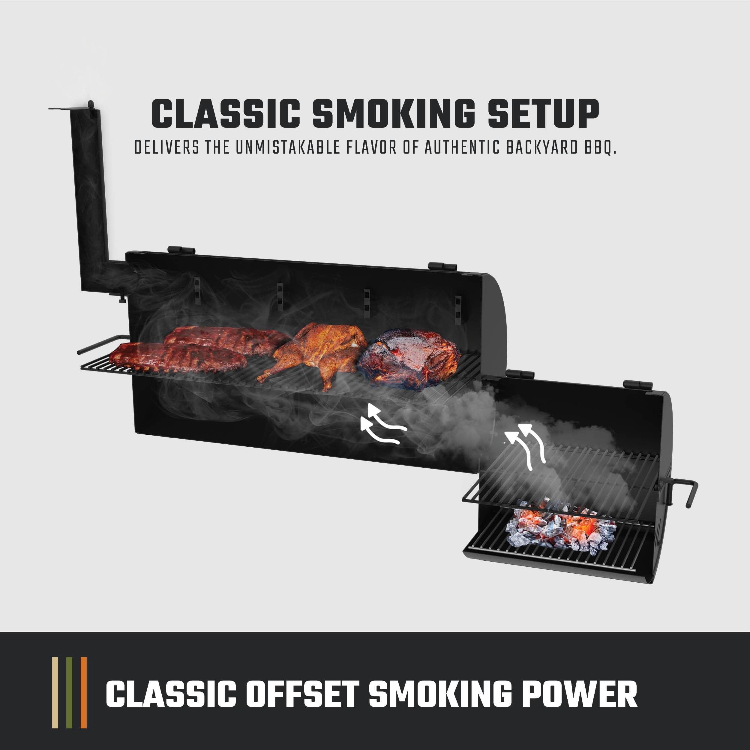 Oklahoma Joe's® Highland Classic Offset Charcoal Smoker & Grill