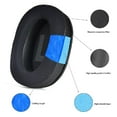 thumbnail image 3 of Breathable Foam Ear Pad Microphone Windshield for GPro/GPro X Earphones, 3 of 12