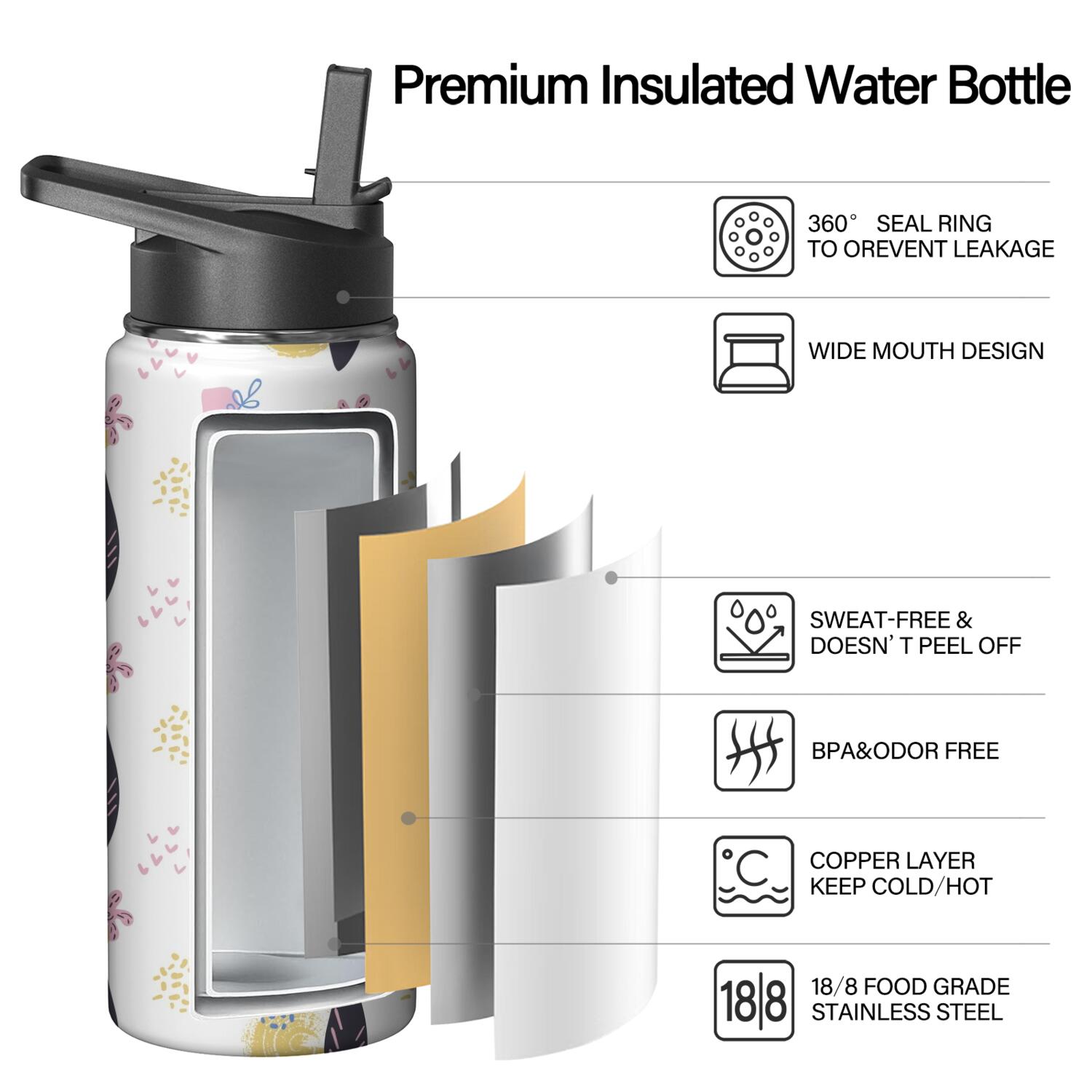 Modern 18 oz Insulated Stainless Steel Water Bottle with Straw & Cleaning Brush , Leakproof, BPA-Free, 304 Stainless Steel, Wide Mouth, Travel Mug for Car, Gym, Office