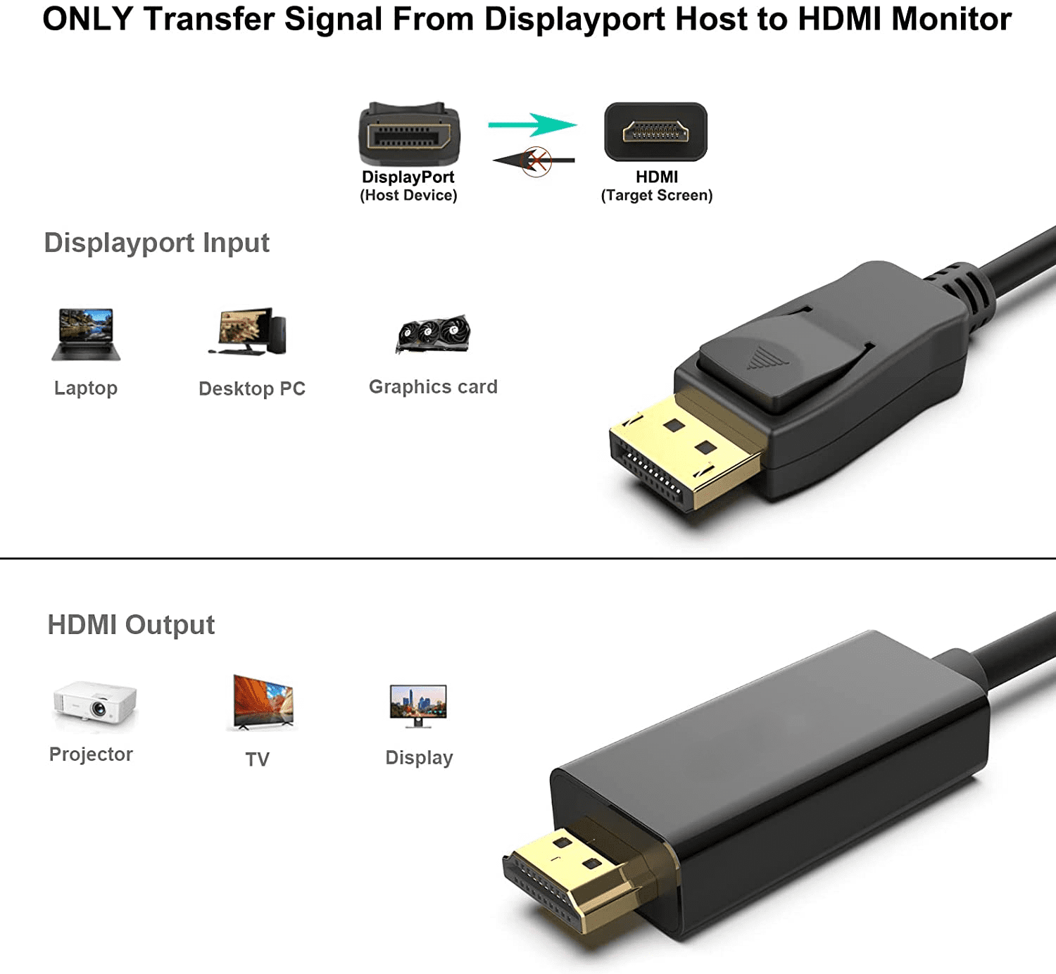 DisplayPort to HDMI 6 Feet Gold-Plated Cable, Avacon Display Port to HDMI Adapter Male to Male Black(4K*2K ) ,5Pack
