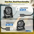 thumbnail image 2 of Camping Fan Rechargeable, Real 10000mAh Battery Powered Portable Fan with LED Light and Hook, Battery Operated Fan 10-Inch, USB Outdoor Portable Fans for Travel, Fishing, Picnic, Beach, Black, 2 of 7