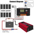 thumbnail image 3 of Kit de sistema de panel solar con inversor de corriente para automóvil de 4000 W, 12 V a 110 V, 220 V, con pantalla LED, transformador de voltaje de onda sinusoidal modificada, 12 V a 220 V, rojo, 3 of 5