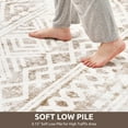 thumbnail image 6 of SIXHOME 2'x8' Runner Rugs for Hallway Washable Boho Soft Neutral Geometric Moroccan Rug Runner for Entryway Kitchen Laundry Room Bedroom Non Slip Rubber Backing Taupe, 6 of 6