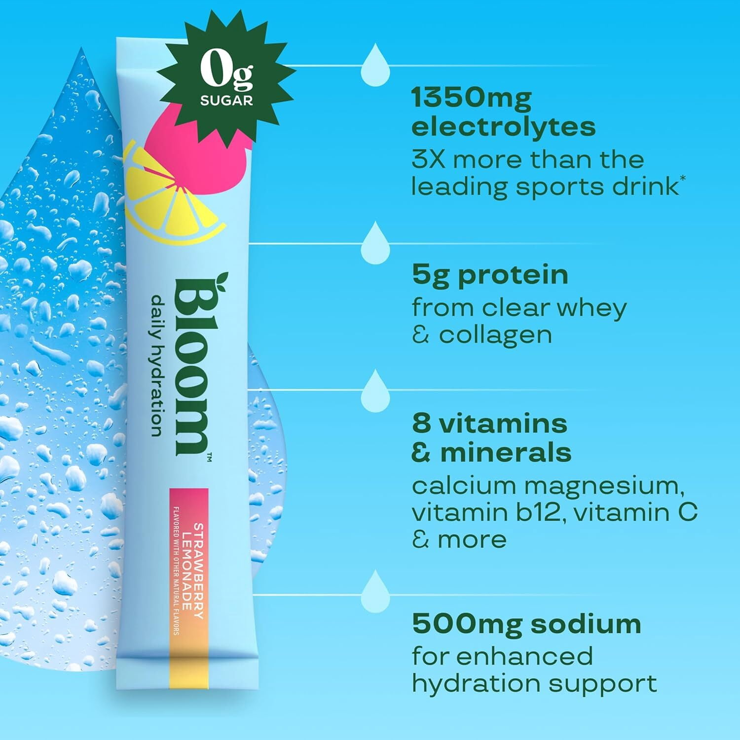 Bloom Nutrition Daily Hydration Electrolyte Drink Mix, Strawberry Lemonade, 5 Count