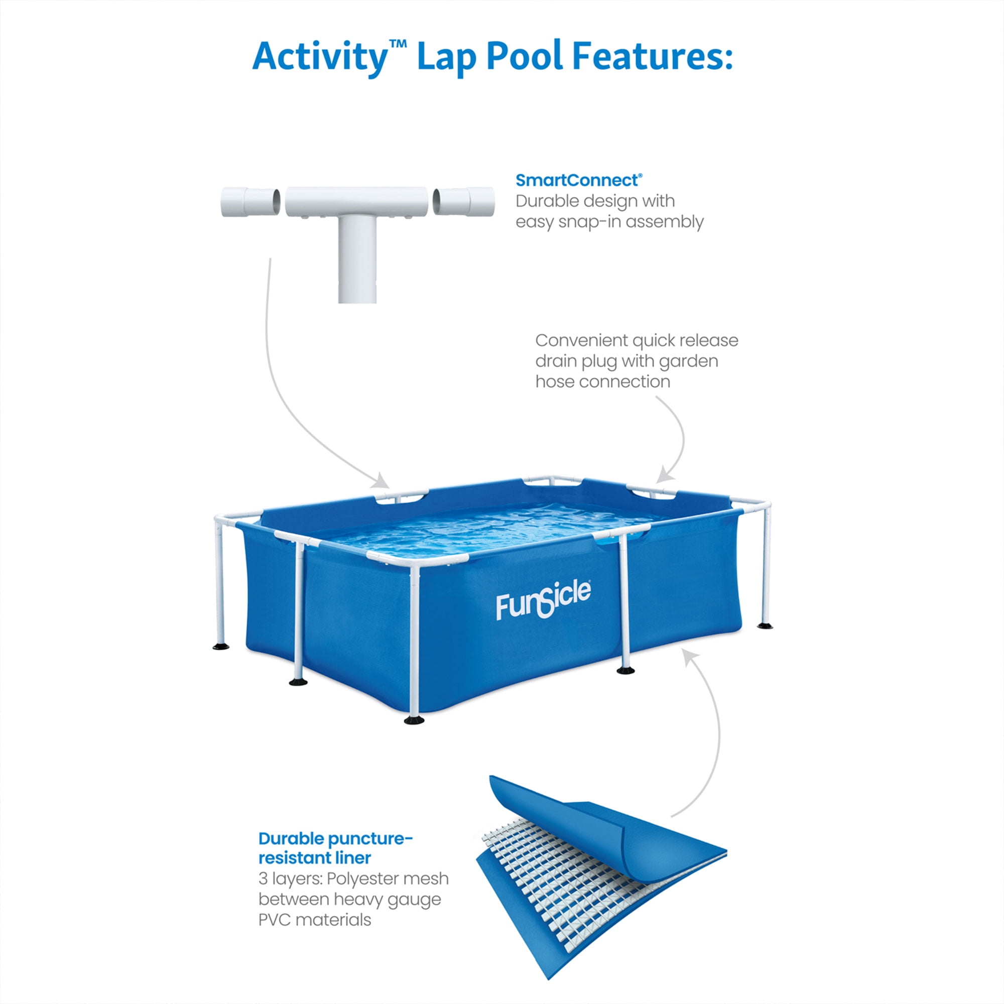 Funsicle Activity Lap 7' x 5' x 24" Family Above Ground Swimming Pool