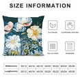 thumbnail image 5 of Creowell White and Indigo Blue Floral Short Plush Pillowcase White, 5 of 5