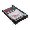 thumbnail image 1 of Axiom Memory Axiom 2tb 6gb/s Sata 7.2k Rpm Lff Hot-swap Hdd For Hp - 658079-s21, 1 of 2