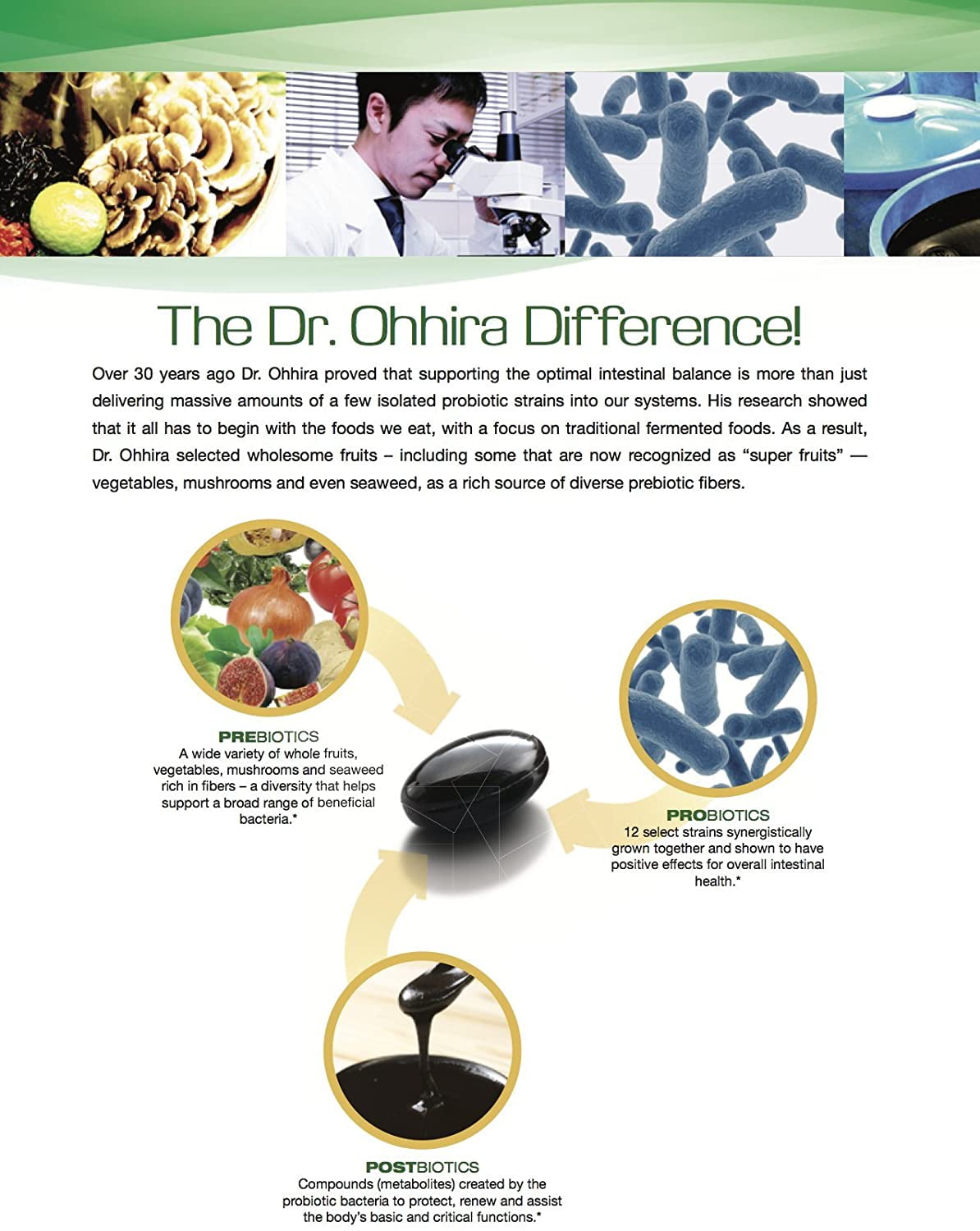 Dr. Ohhira’s Probiotics Original Formula with 3 Year Fermented Prebiotics, Live Active Probiotics and The only Product with Postbiotic Metabolites, 60 Capsules