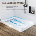 thumbnail image 4 of Bingirl Non-Slip SMC Shower Base with Drain Pipe and 304 Stainless Steel Rectangular Drain Cover - Single Threshold Shower Tray Kit for Bathroom (White), 4 of 7