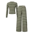 thumbnail image 4 of Xdegoge Girls 2 Piece Outfits Striped Ribbed Knit Long Sleeve Crop Top and Wide Leg Pants Set Casual Lounge Sweatsuits for Kids Fall Wear, 4 of 9