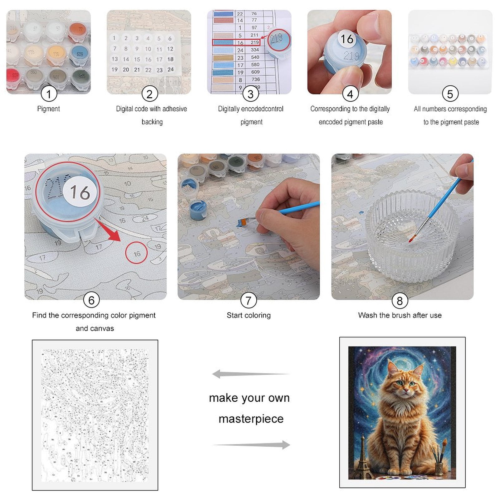 Paint By Numbers Kit for Adults Beginner - Cat Art Galaxy Brush Painting DIY Canvas Painting Kits for Adults, Frameless Paint By Number for Adults for Home Wall Decor 16x20 Inch