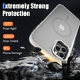 thumbnail image 4 of for iPhone 12 Pro Case, Phone Case iPhone 12 Pro Magnetic Case [Compatible with MagSafe] Translucent Matte Back Slim Shockproof Military-Grade Protection Anti-Fingerprint Cover, Grey, 4 of 13