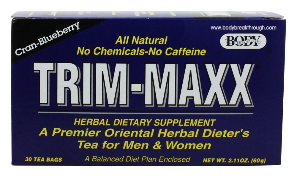 trim active max 1 trim active max 1