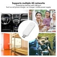 thumbnail image 3 of NFTIGB 4G LTE Portable WiFi Router Travel Mobile Hotspot for 10 Users USB Plug In Support 3G 4G Frequency Bands (5.12 inches / 13 cm)[cite: 1], 3 of 7