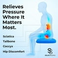 thumbnail image 4 of Large Gel  Cushion for Long Sitting - 18.5" x 17.5" - Breathable Cooling Design - Pressure Relief for Sciatica, Tailbone & Back - Office Chair, Wheelchair, Car & Truck Cushion, 4 of 8