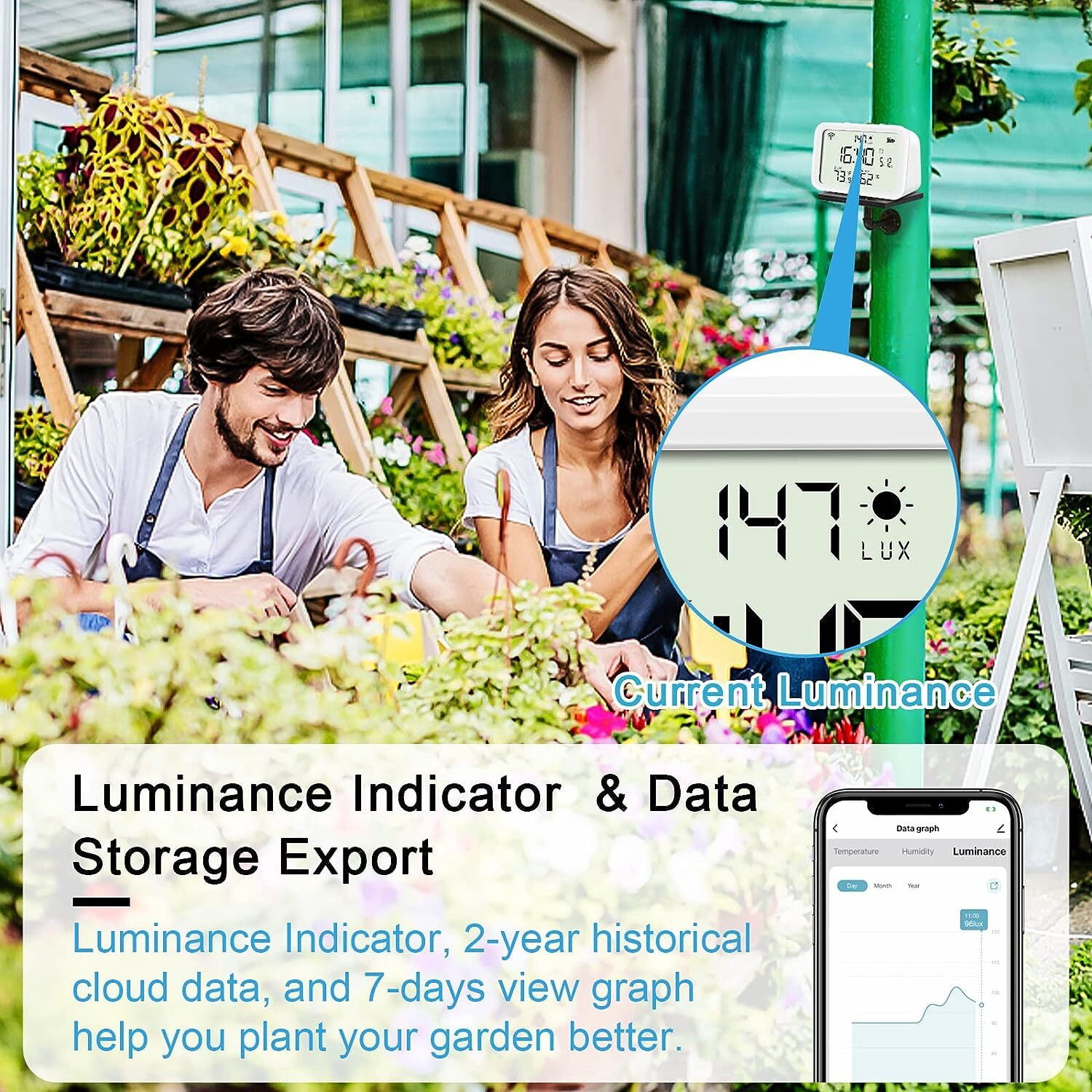 WiFi Thermometer Hygrometer Monitor, Indoor Temperature Humidity Sensor with Electronic Display, App Alert, Digital Remote Monitor