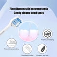 thumbnail image 2 of G2 Optimal Gum Care Replacement Brush Heads Compatible with Phlilps Sonlcare Click-On Electric Toothbrush Handles, HX9034/65, Gentle Gum Health Care, White, 4 Pack, 2 of 5
